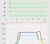 拉薩計算機軟硬件開發及系統集成 高原科技發展的核心驅動力